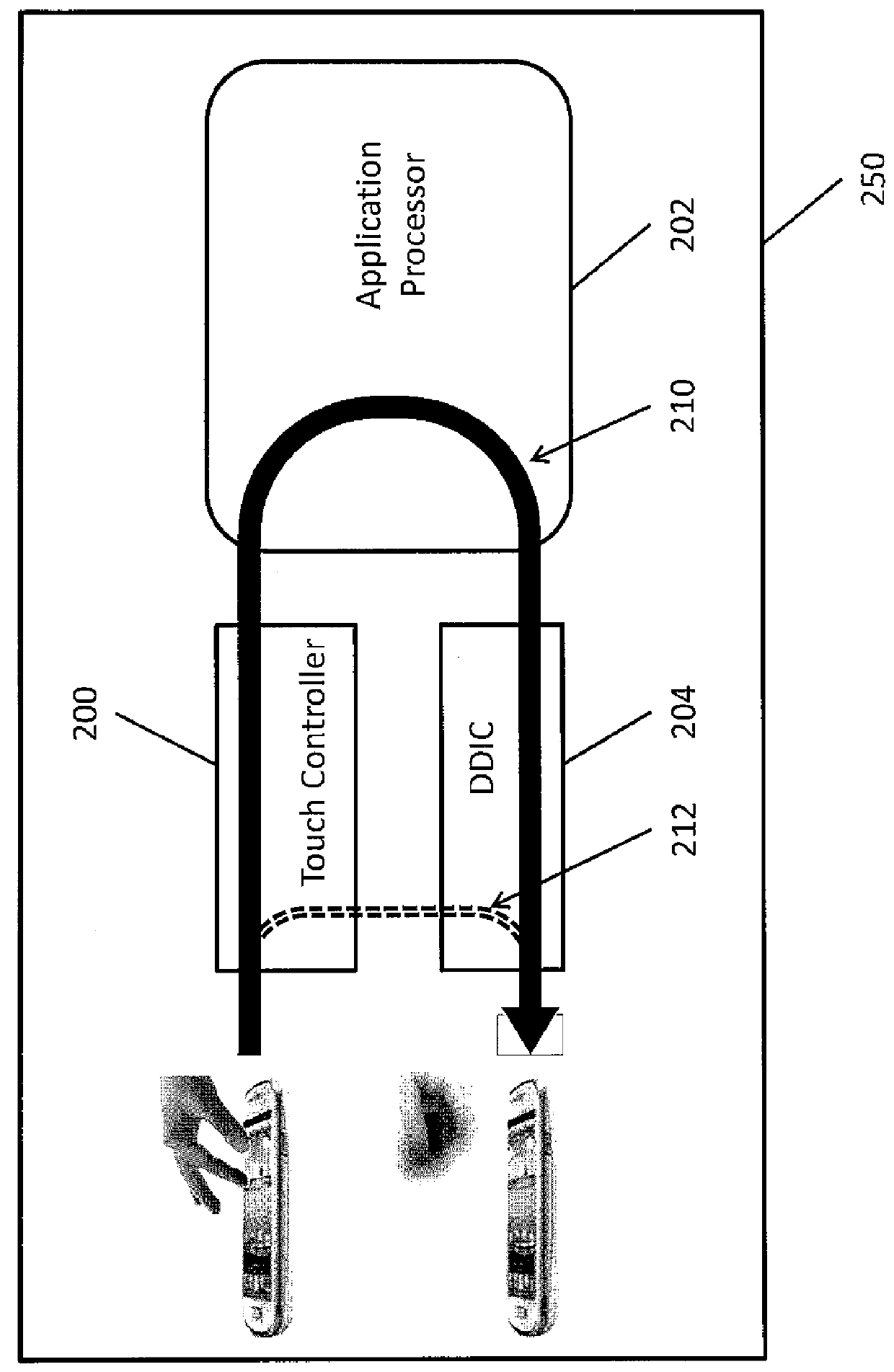 Method and apparatus to reduce display lag using image overlay