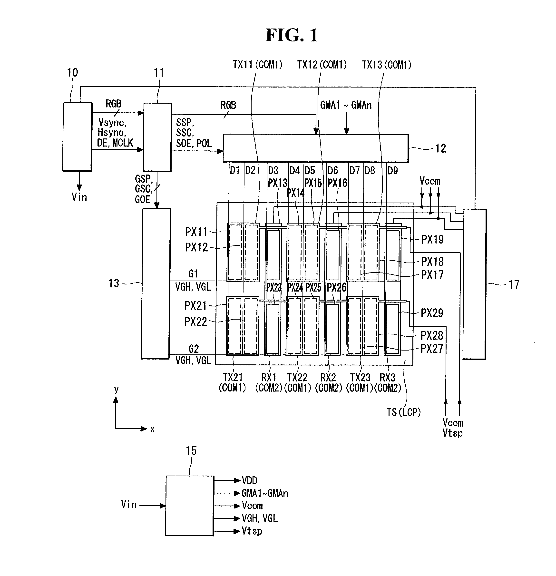 Touch sensor integrated type display device and method of manufacturing the same