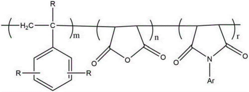 Adhesive used for high-heat resistance leadless low-dielectric copper-clad plate and preparation method thereof