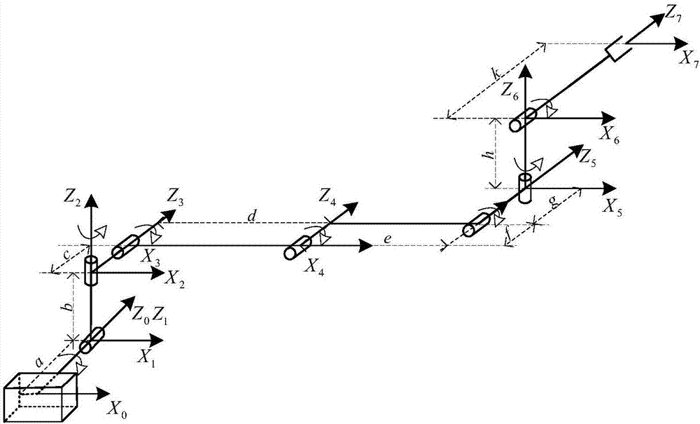 A Dynamics Modeling Method for Continuous Collision of Space Manipulator Based on Equivalent Mass