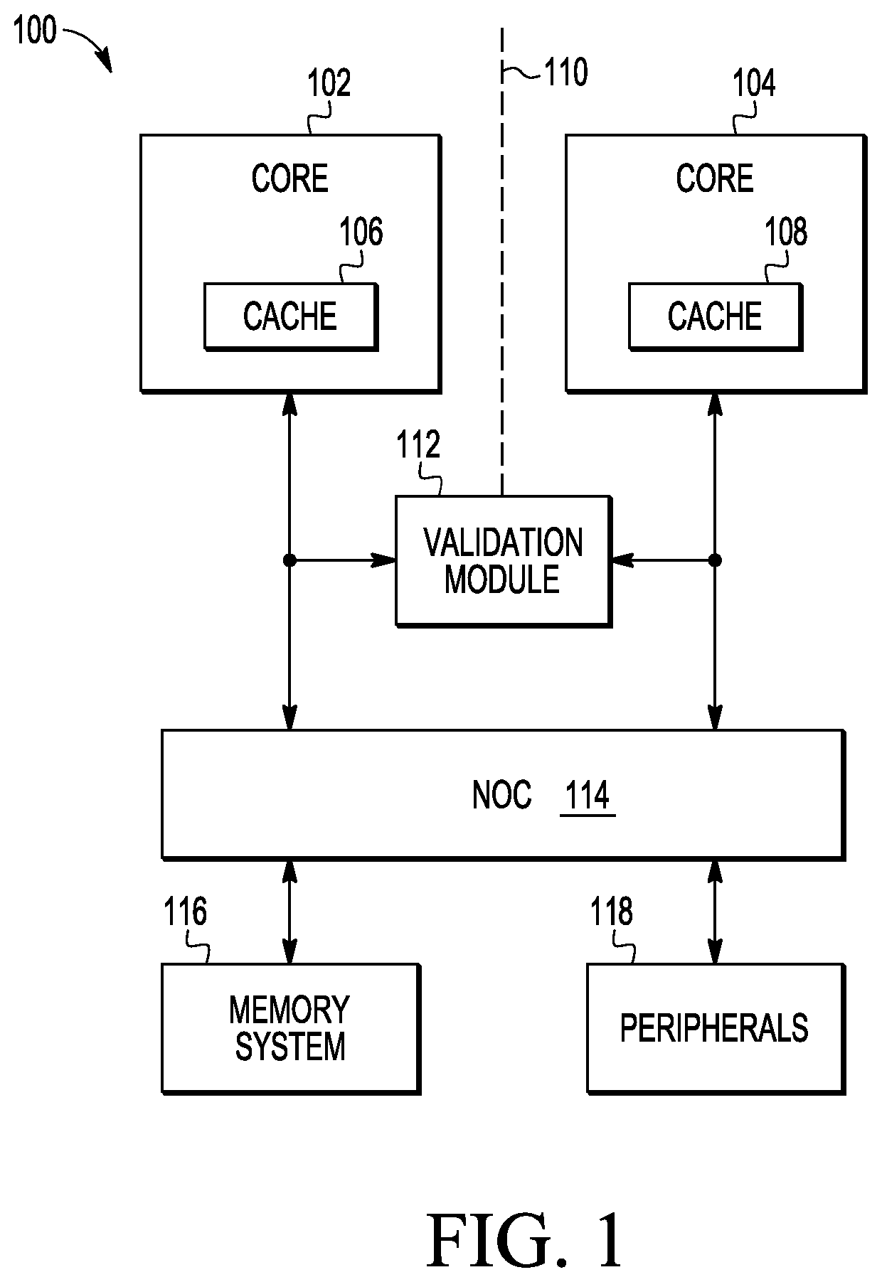 Multi-channel network-on-a-chip