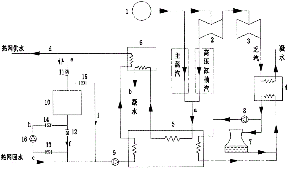 Energy-saving type heat storage and supply system