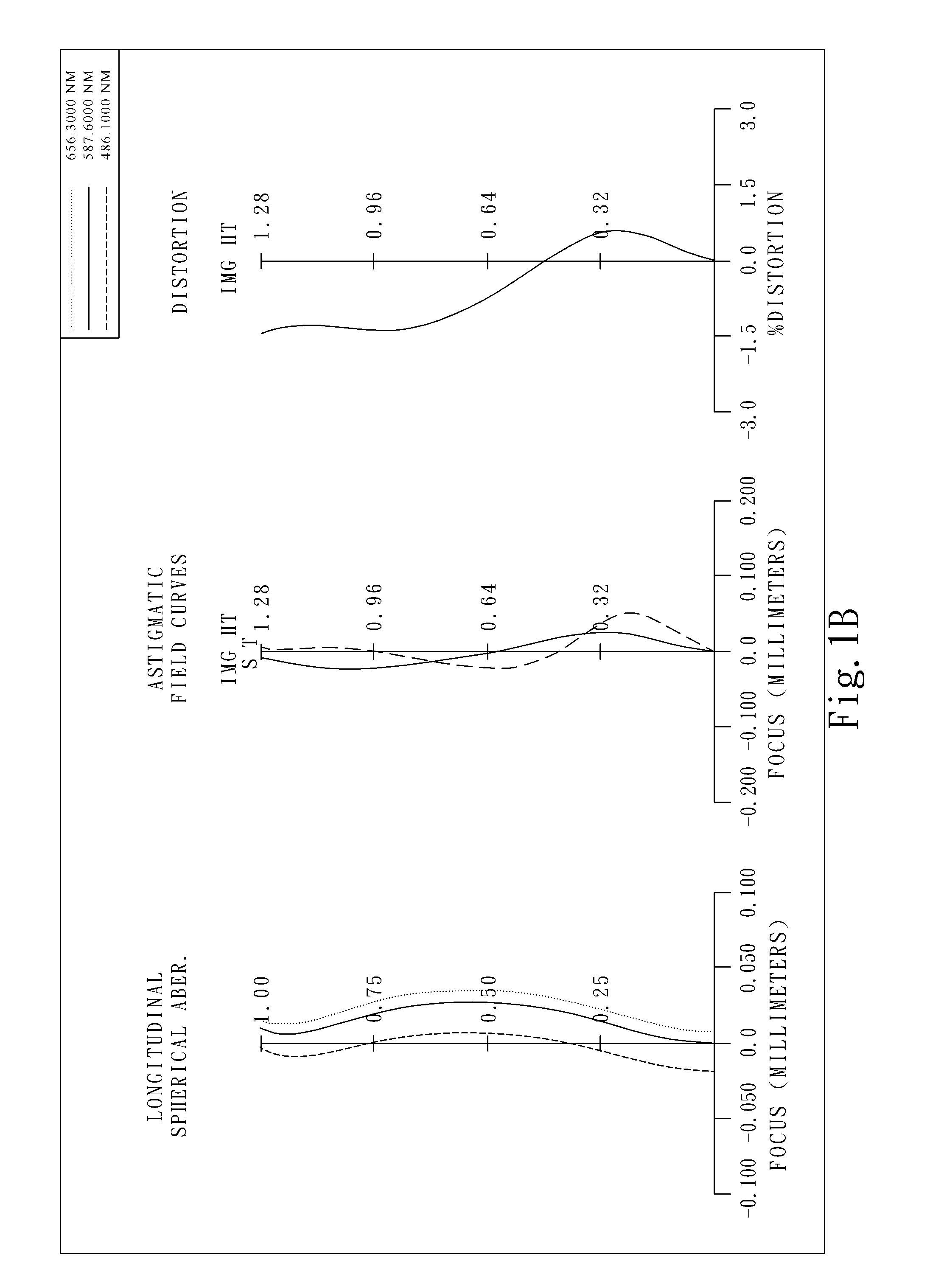 Optical imaging lens assembly