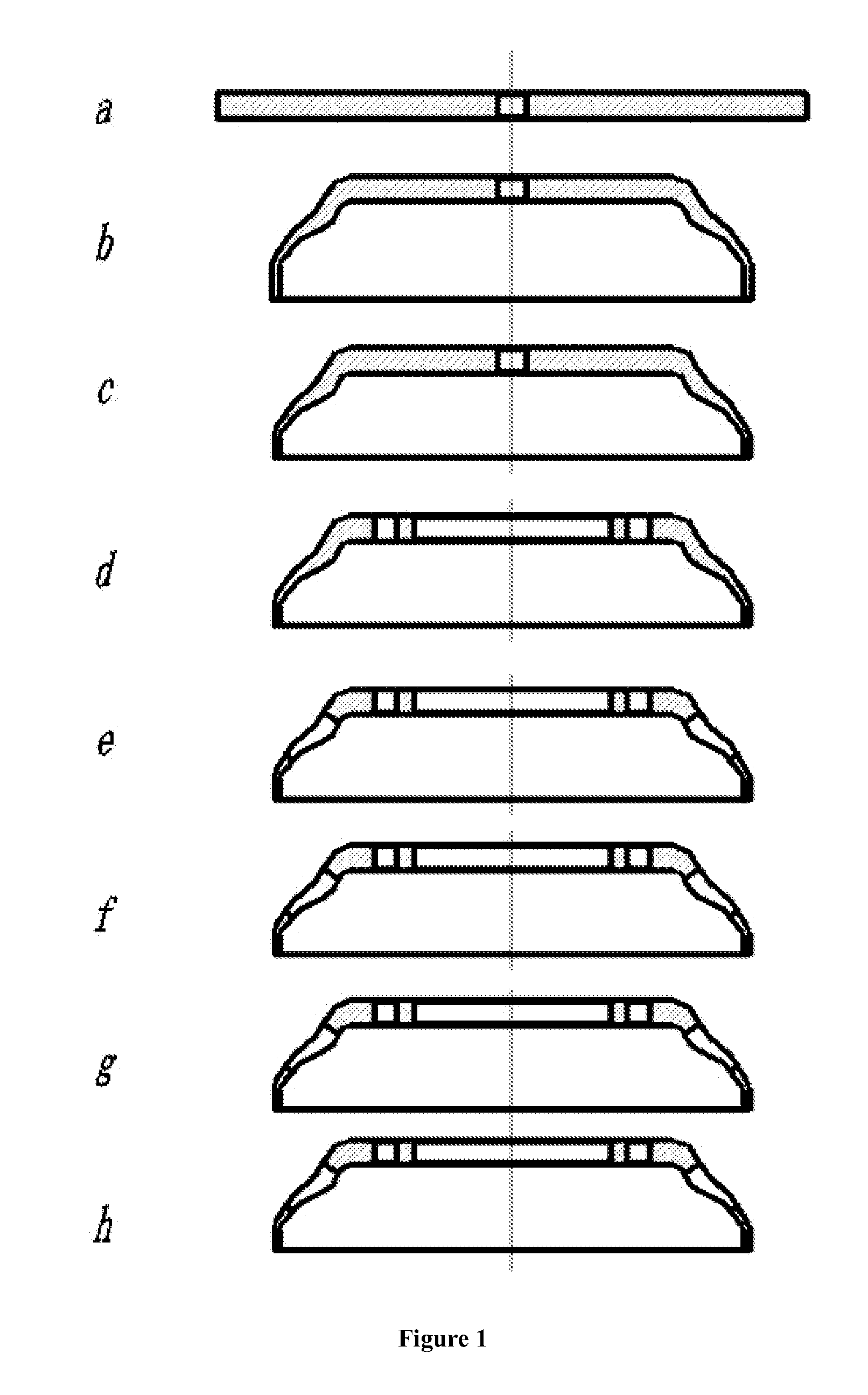 Rolling forming method of wheel disc