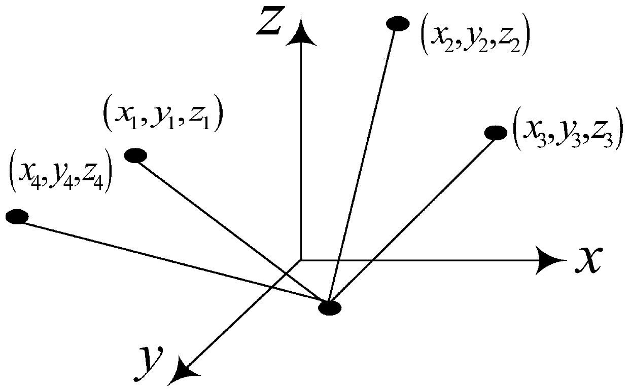 A navigation system and precise three-point positioning method for underwater deep submersible