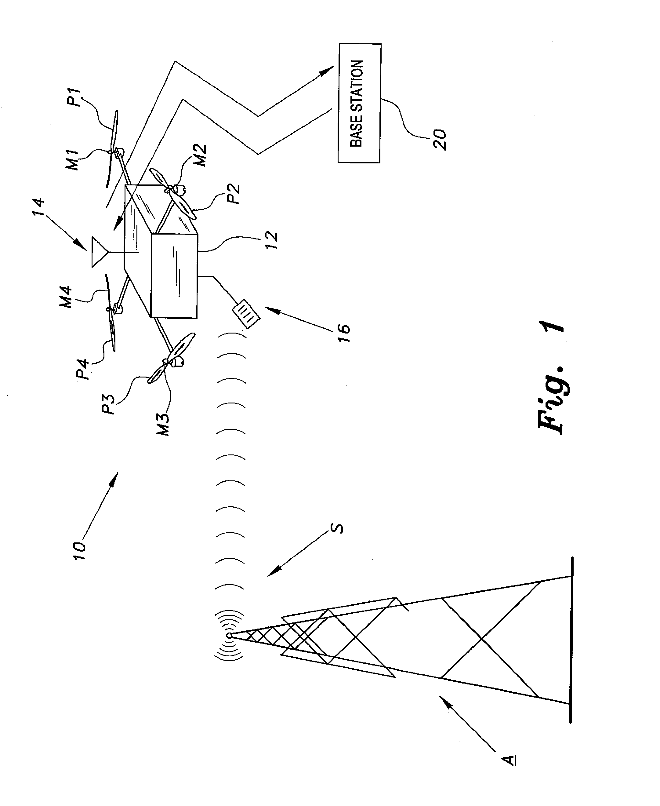 Unmanned aerial vehicle for antenna radiation characterization