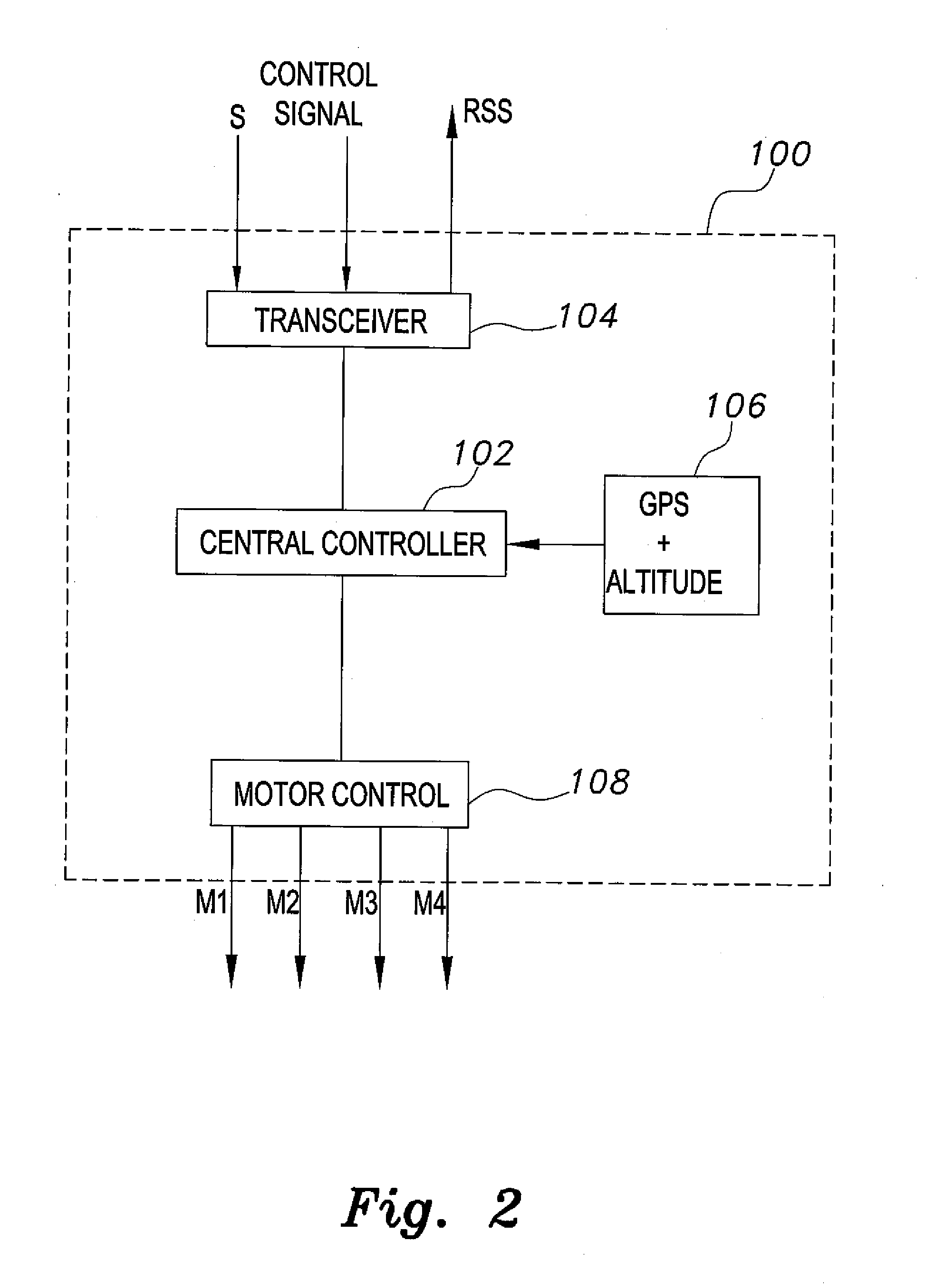 Unmanned aerial vehicle for antenna radiation characterization