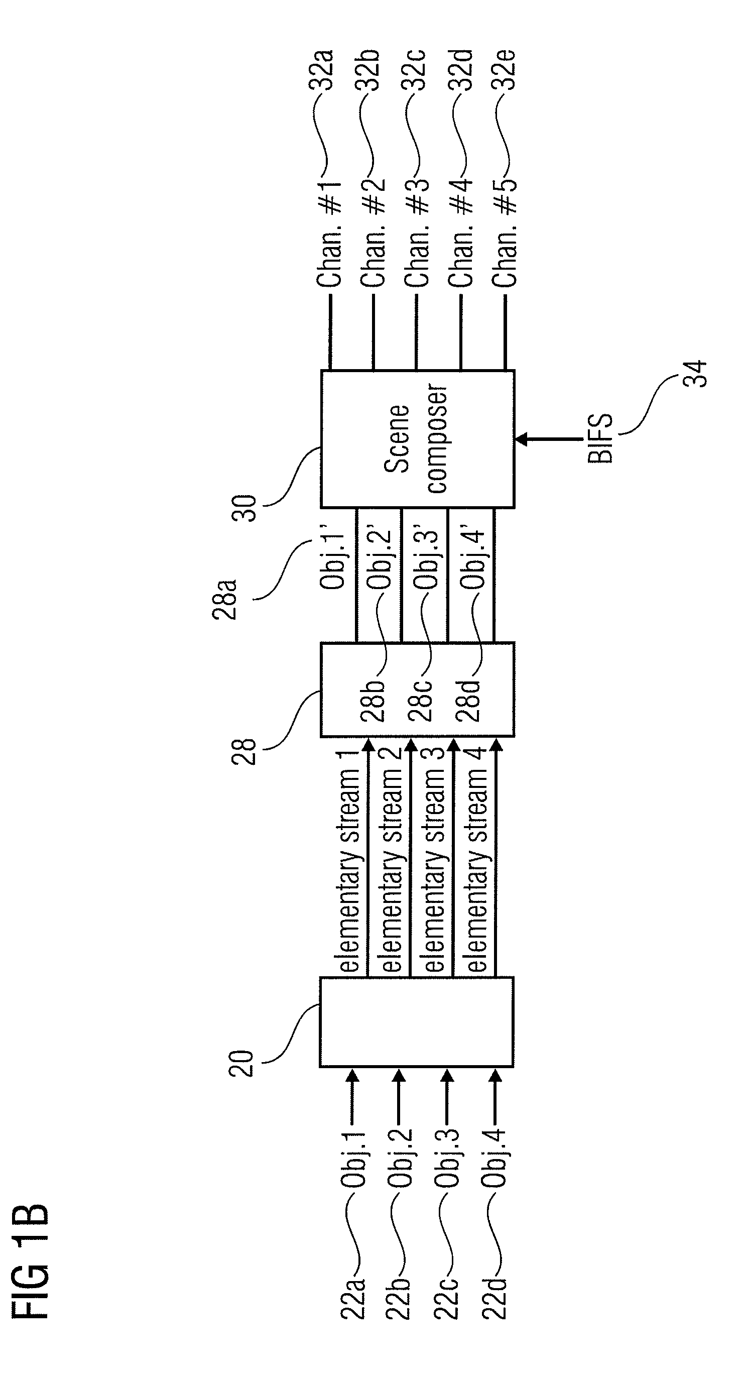 Apparatus and method for multi-channel parameter transformation