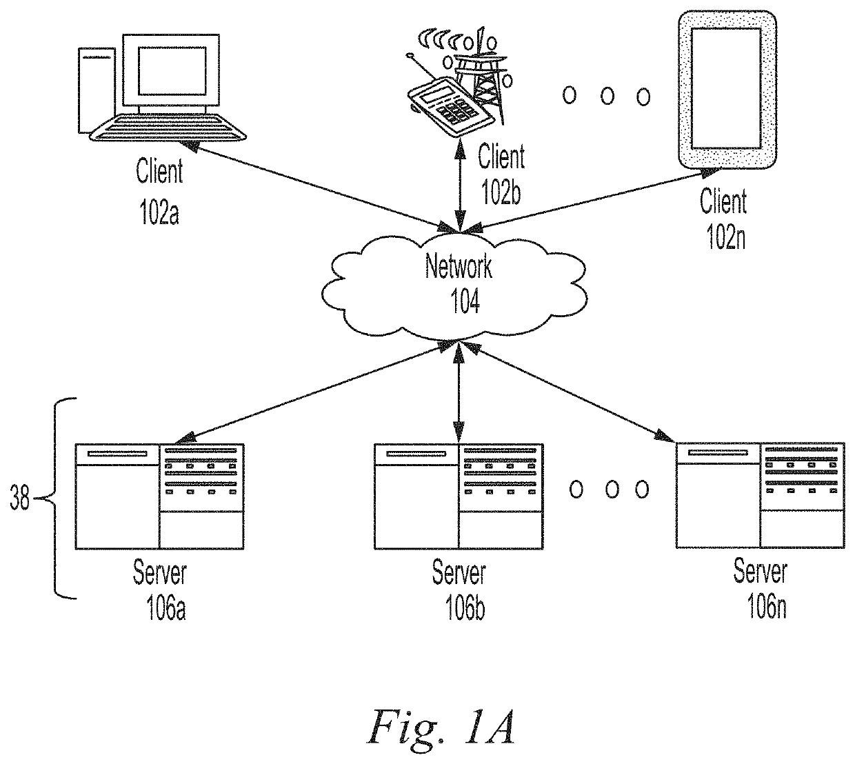 Systems and methods for allocating resources via information technology infrastructure