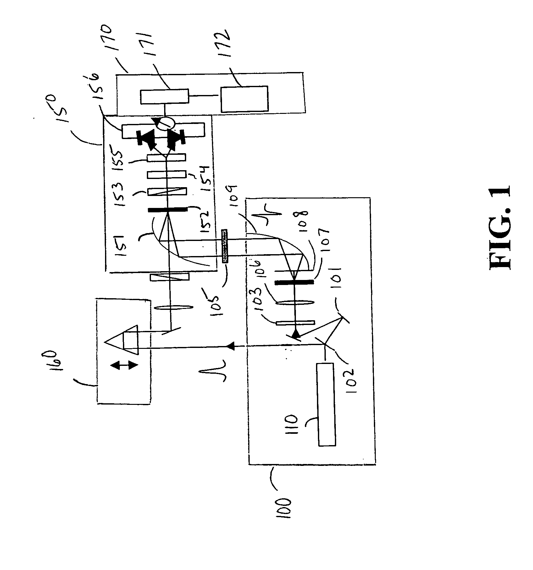 Systems and methods for non-destructively detecting material abnormalities beneath a coated surface