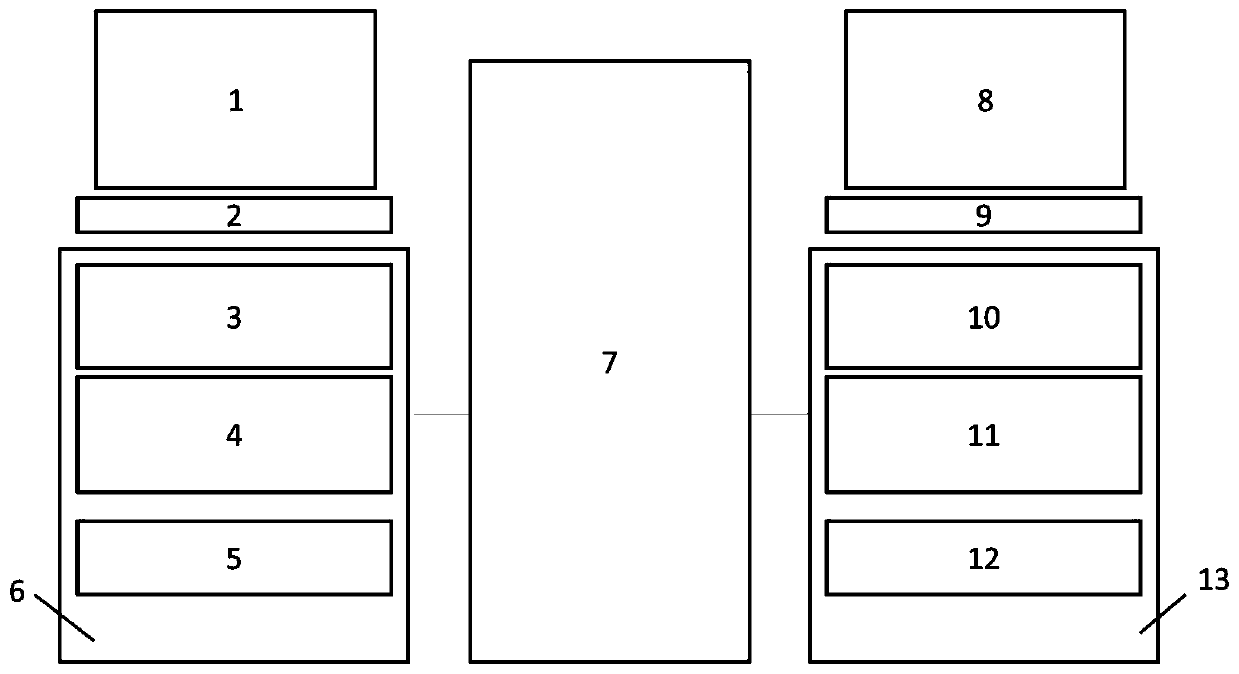 Containment bulge test parameter collection device and collection method thereof