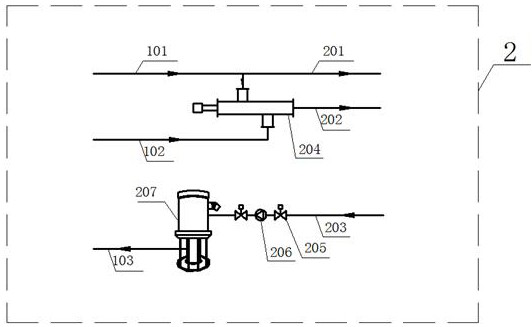 Large-temperature-difference, long-distance and large-height-difference central heating system