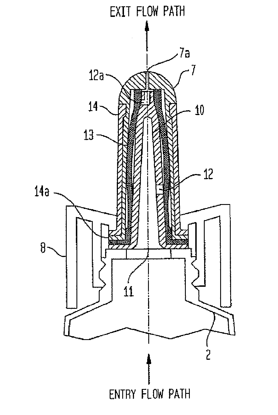 Metered Drop Push Button Dispenser System