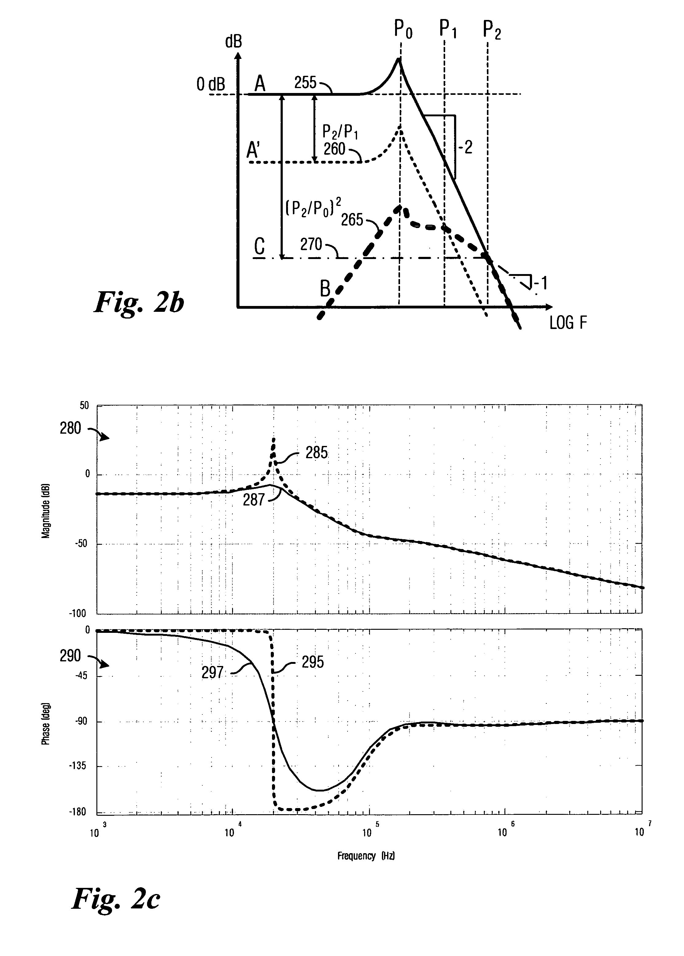 System for amplifiers with low distortion and low output impedance