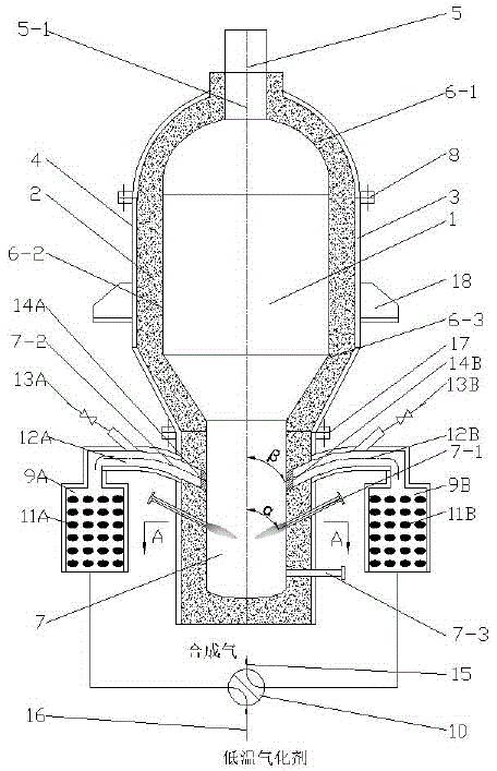 Household garbage gasification furnace with functions of regenerative high temperature air gasification and plasma smelting