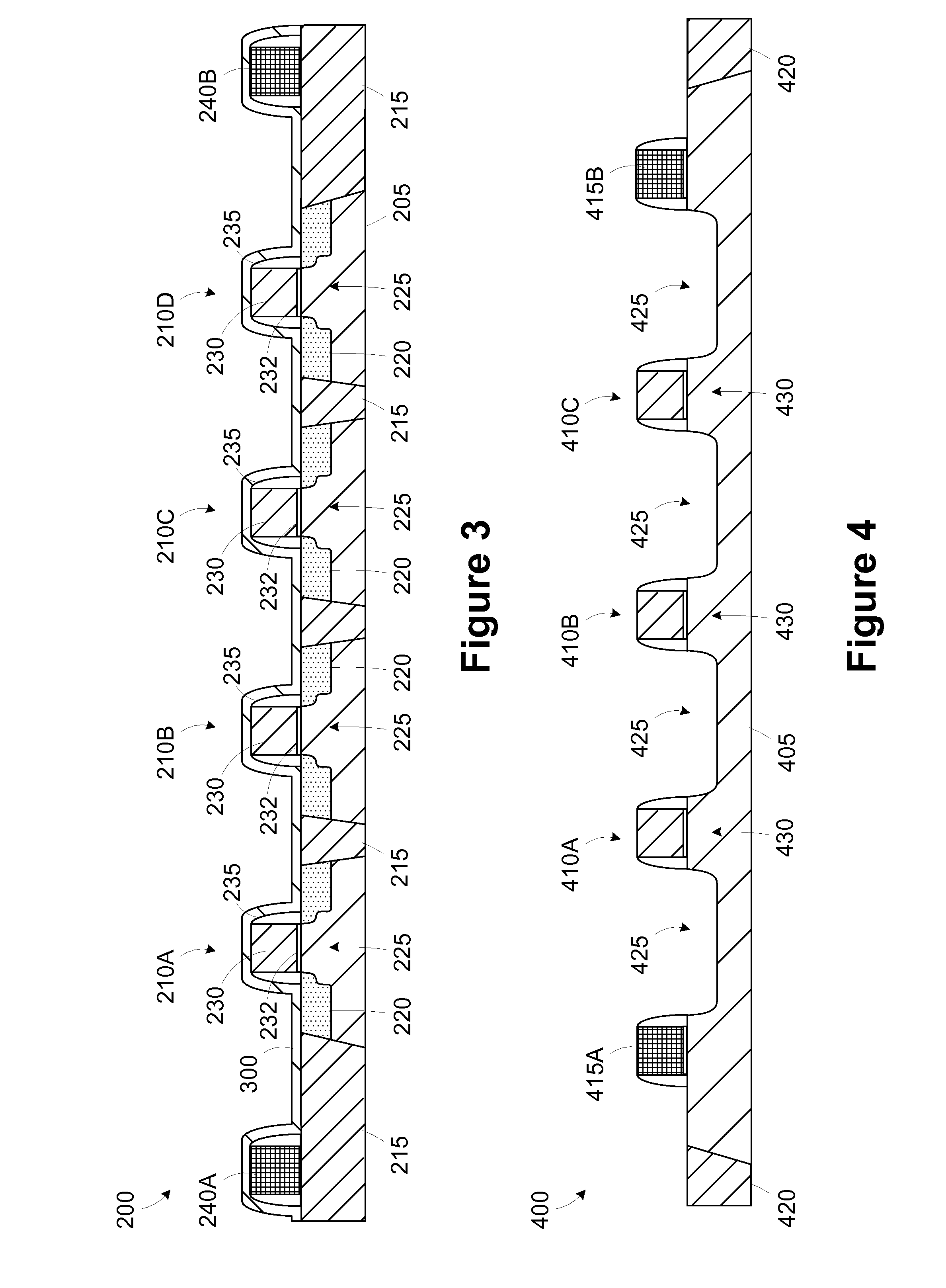 Providing stress uniformity in a semiconductor device