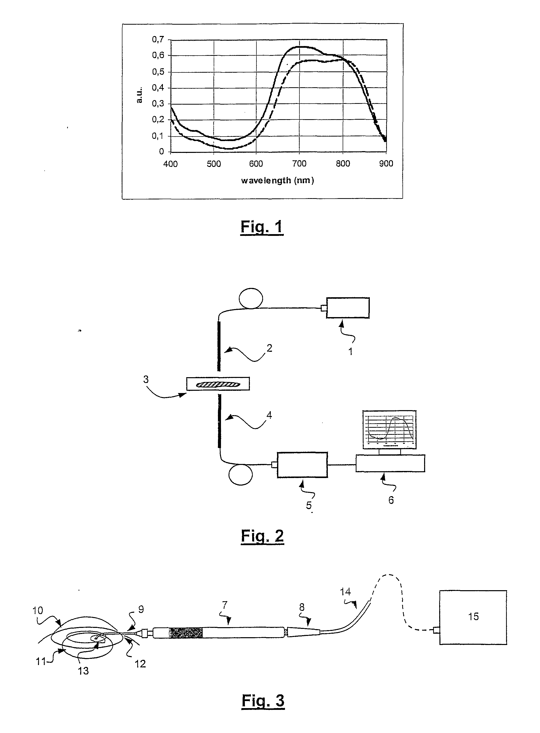 Optical fiber laser device for ocular suturing