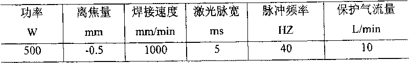 Activator for magnesium alloy welding