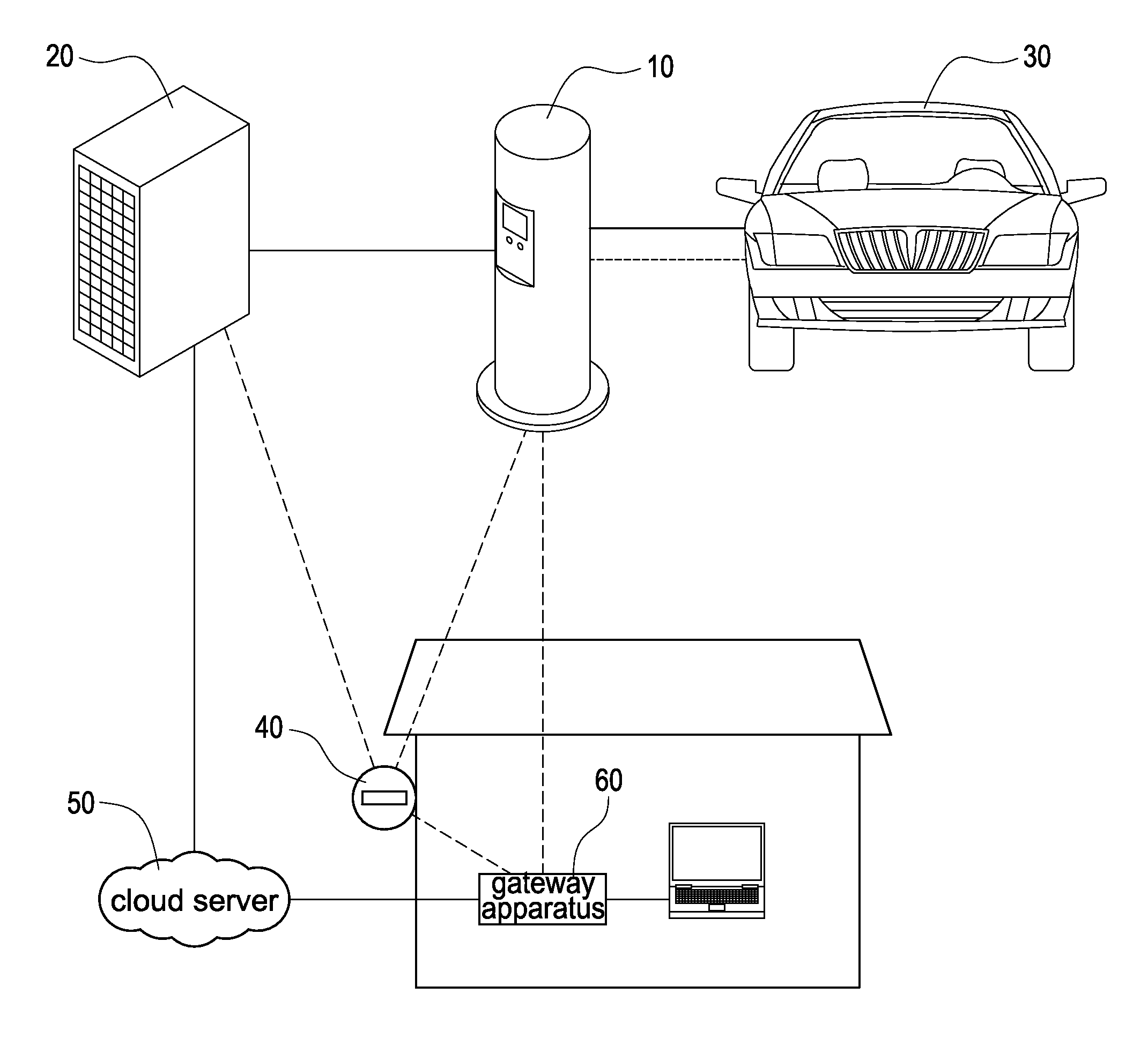 Smart charging system for mobile vehicles and method of operating the same