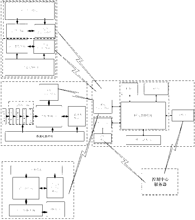 System and method for monitoring growth parameters of piglets in nursery box