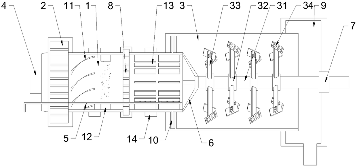 Environment-friendly asphalt concrete mixing equipment