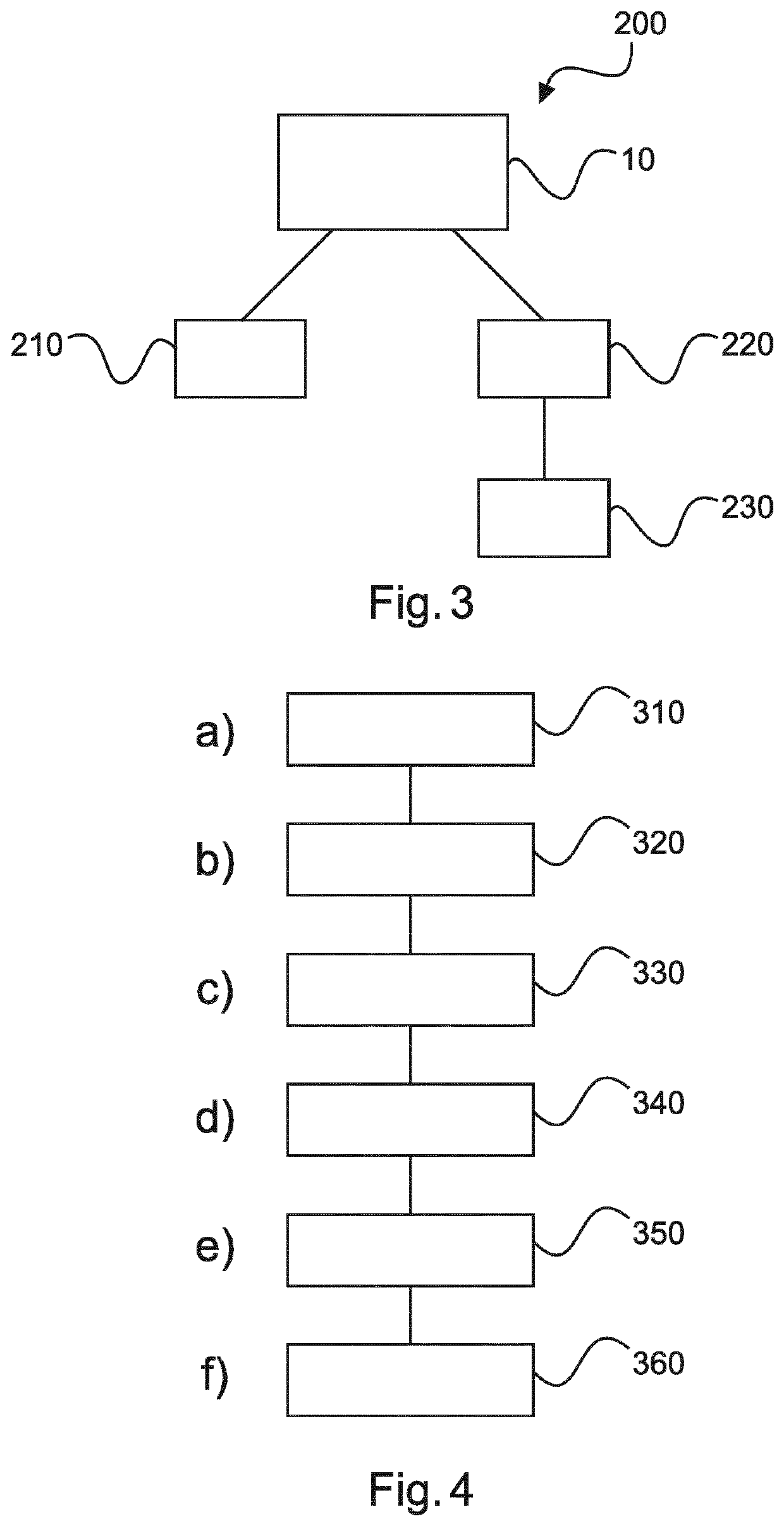 Device for use in fluid sample analysis