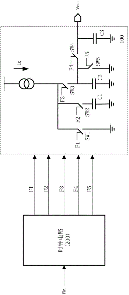 Frequency and voltage convertor