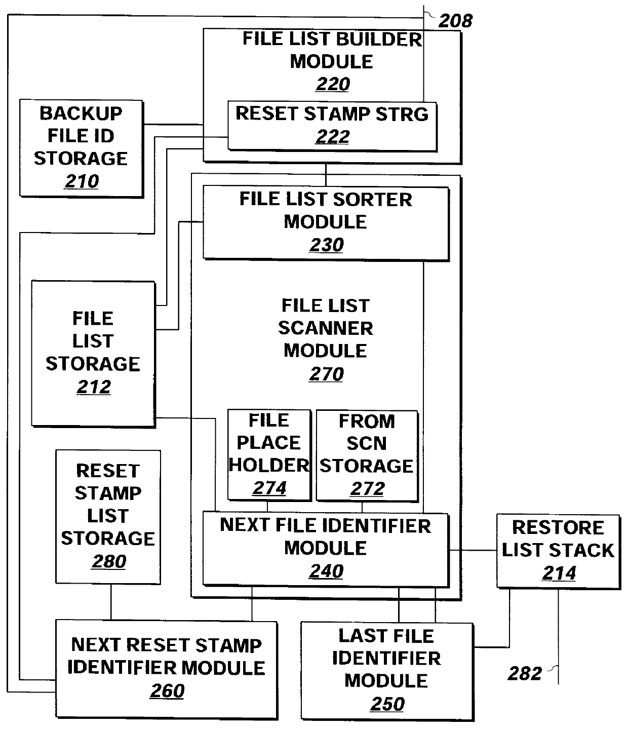 Method and apparatus for identifying files used to restore a file