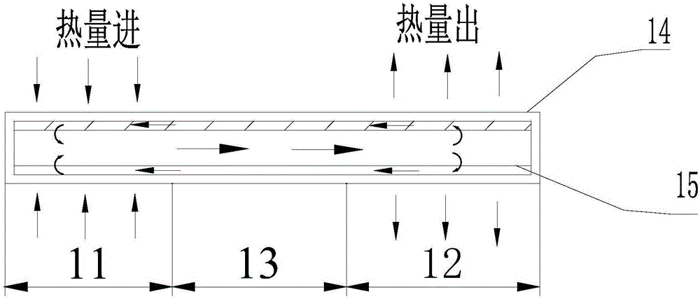 Heat dissipation assembly of air conditioner outdoor unit and air conditioner outdoor unit