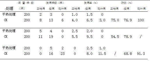 Method for killing seed-borne diseases and insect pests and cultivating healthy seed buds