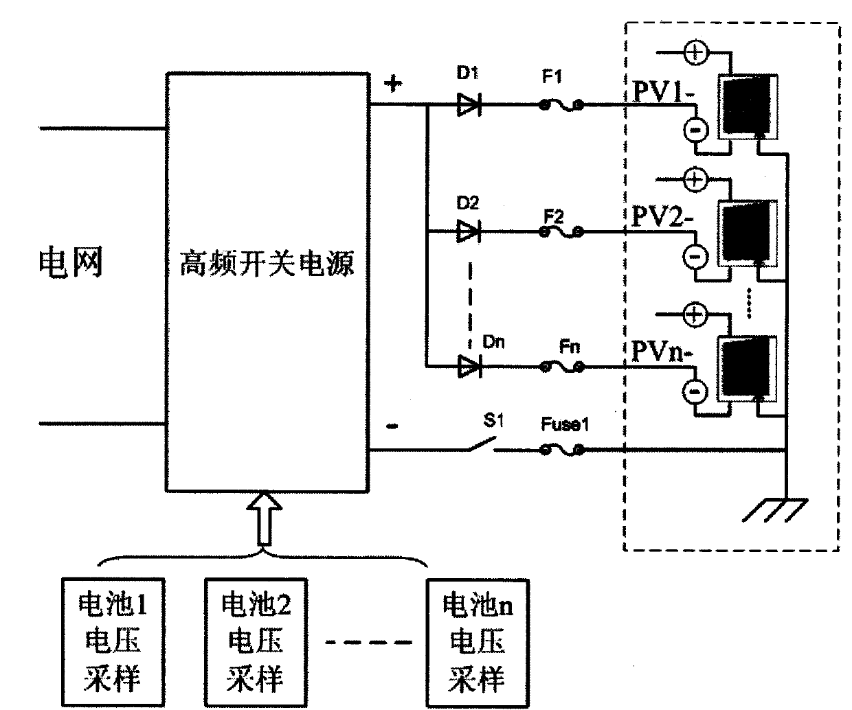 A realization method of preventing pid effect of photovoltaic panels