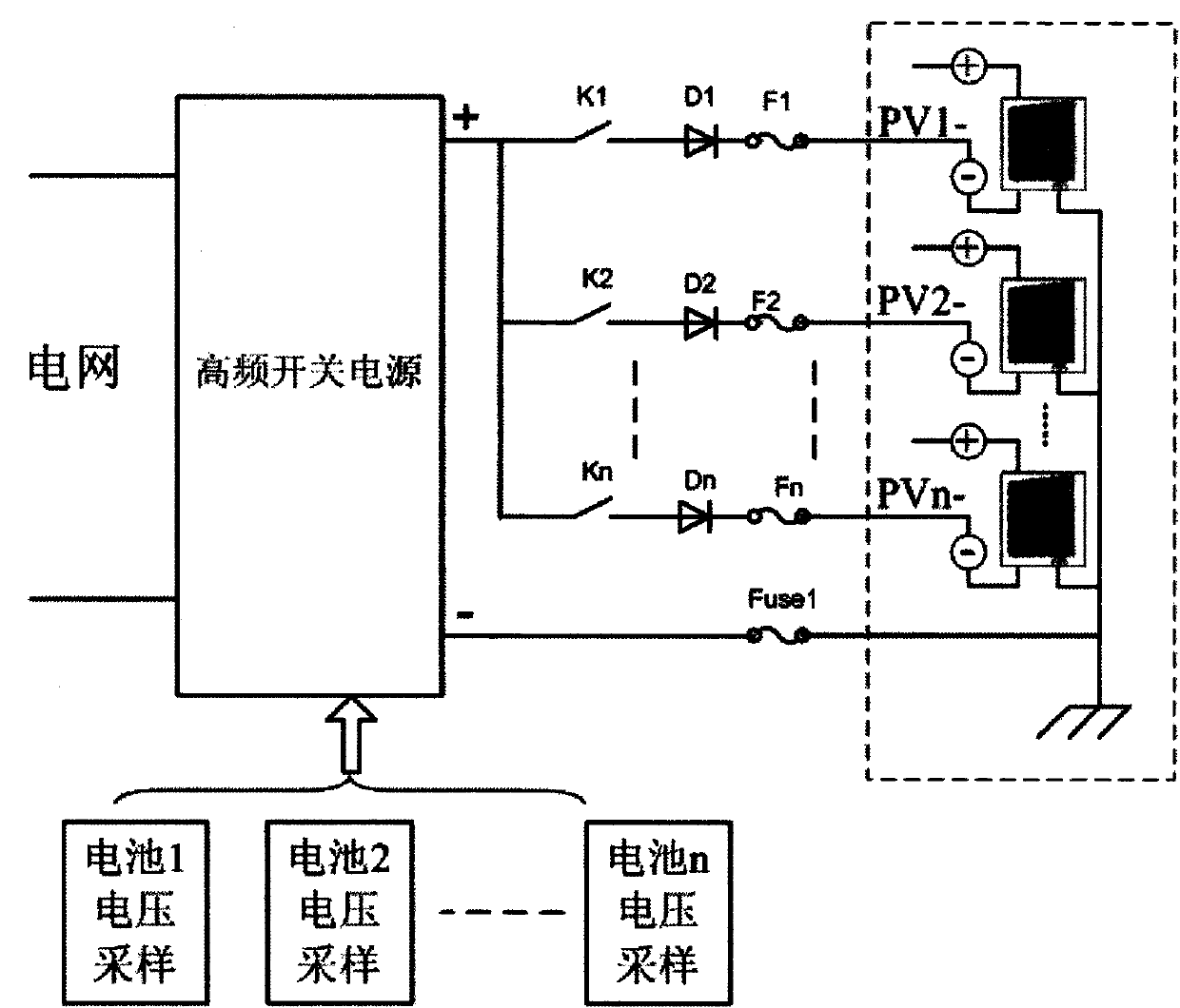 A realization method of preventing pid effect of photovoltaic panels