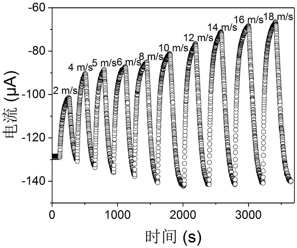 Self-powered airflow sensor and production method thereof