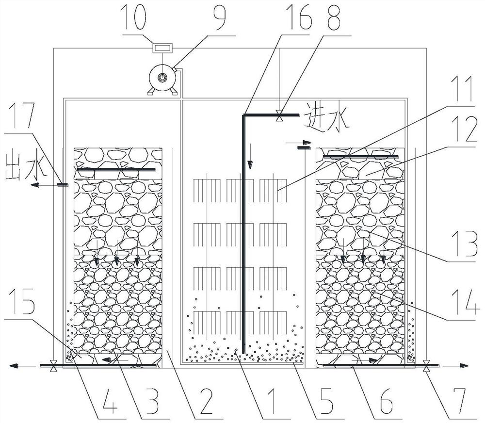 Decentralized treatment device adapting to domestic sewage discharge characteristics