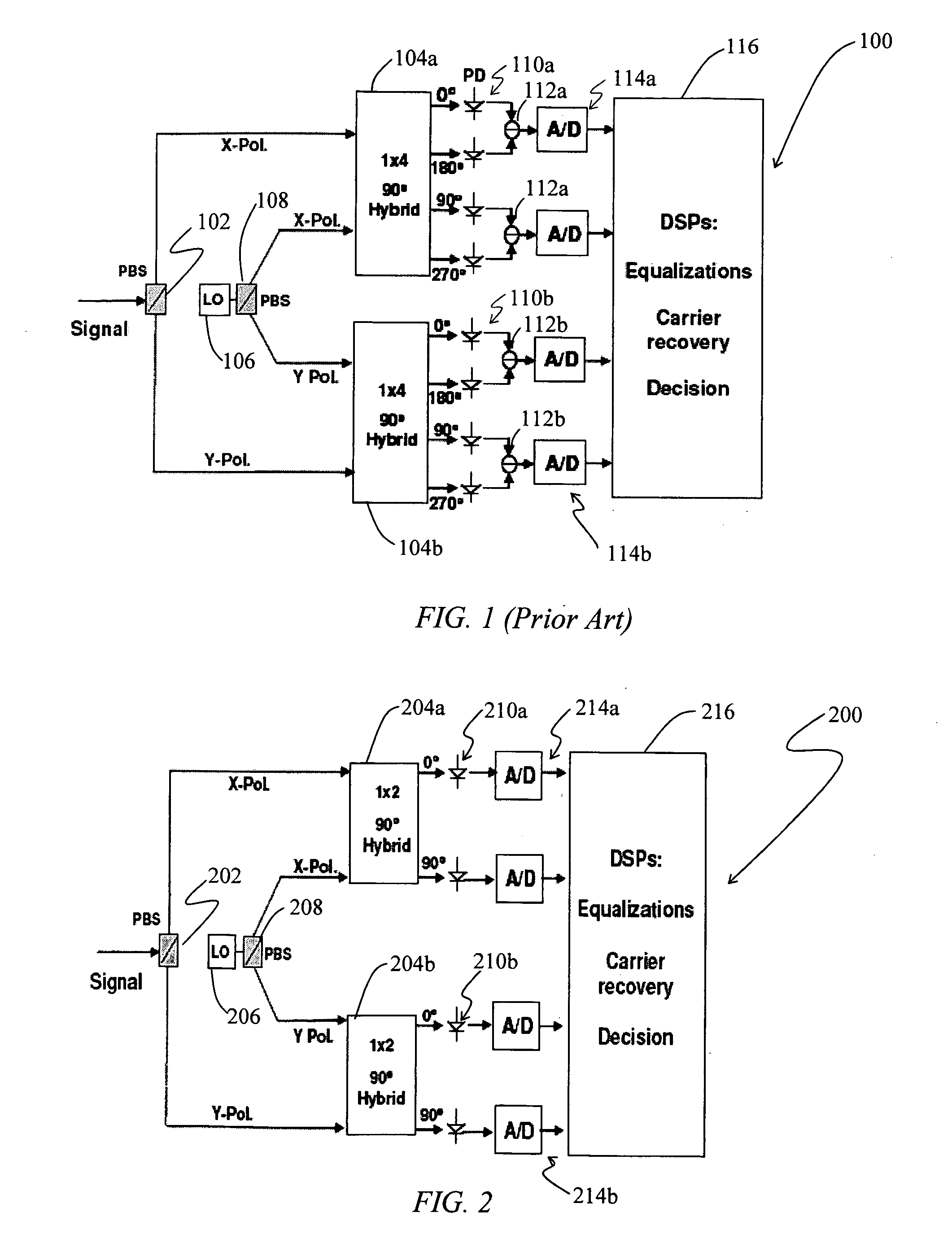 Method for improving the performance of digital coherent optical receiver using single ended photo-detection