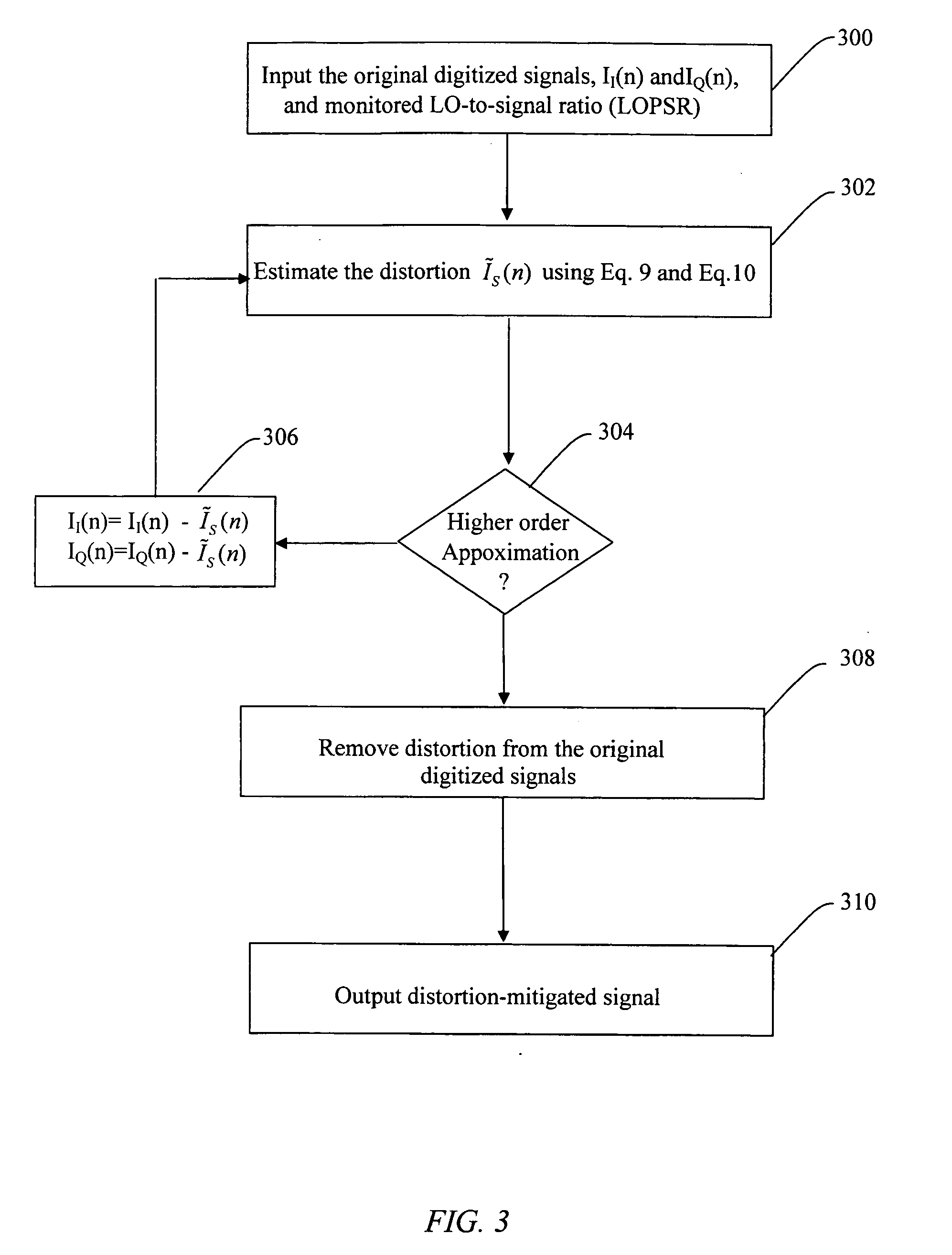 Method for improving the performance of digital coherent optical receiver using single ended photo-detection