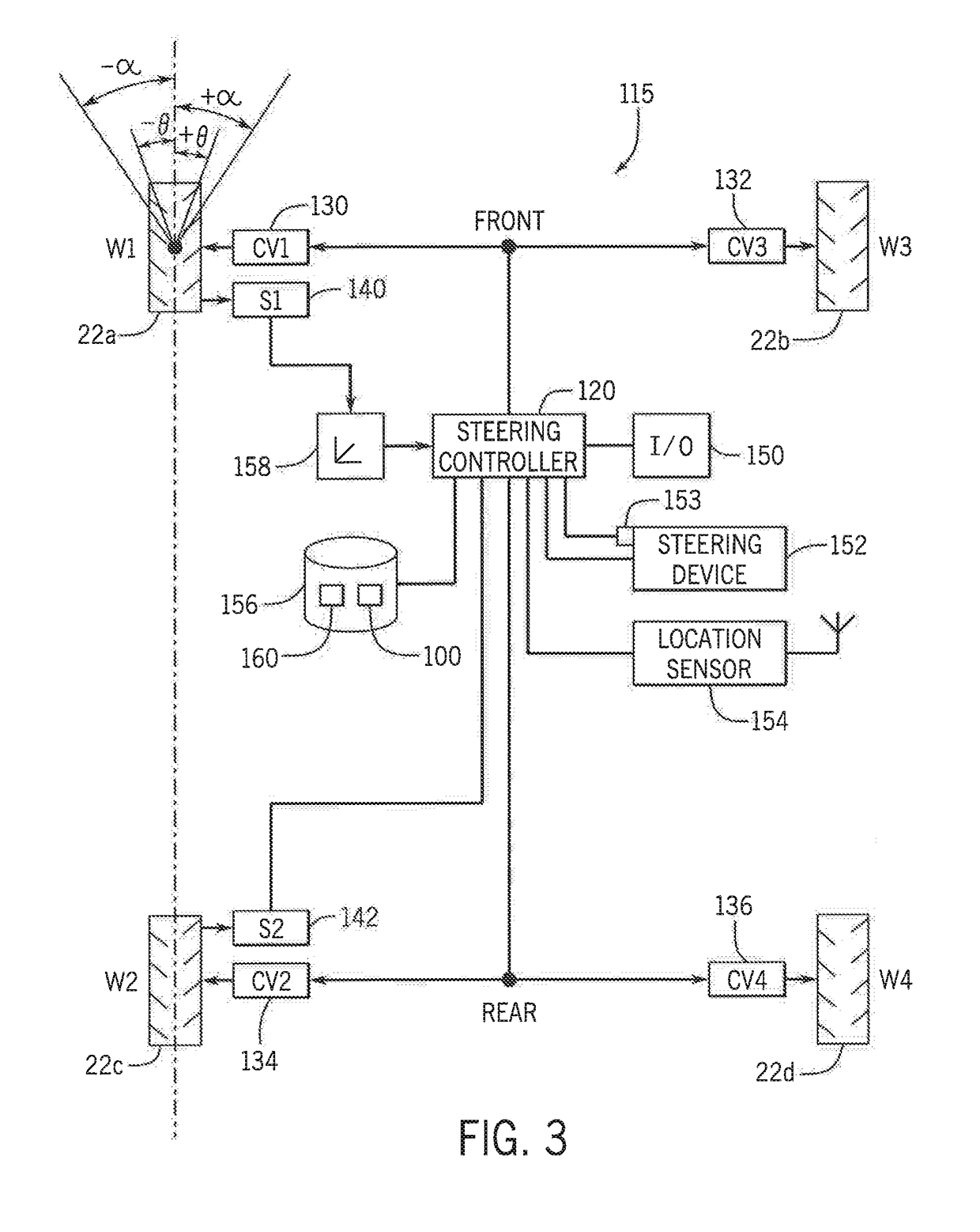 Automatic Steering With Selective Engagement Of Four-Wheel Steering