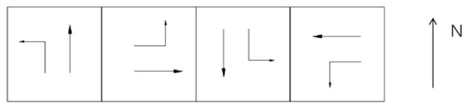 Regional multi-direction green wave design and driving speed guiding method based on Internet of Vehicles