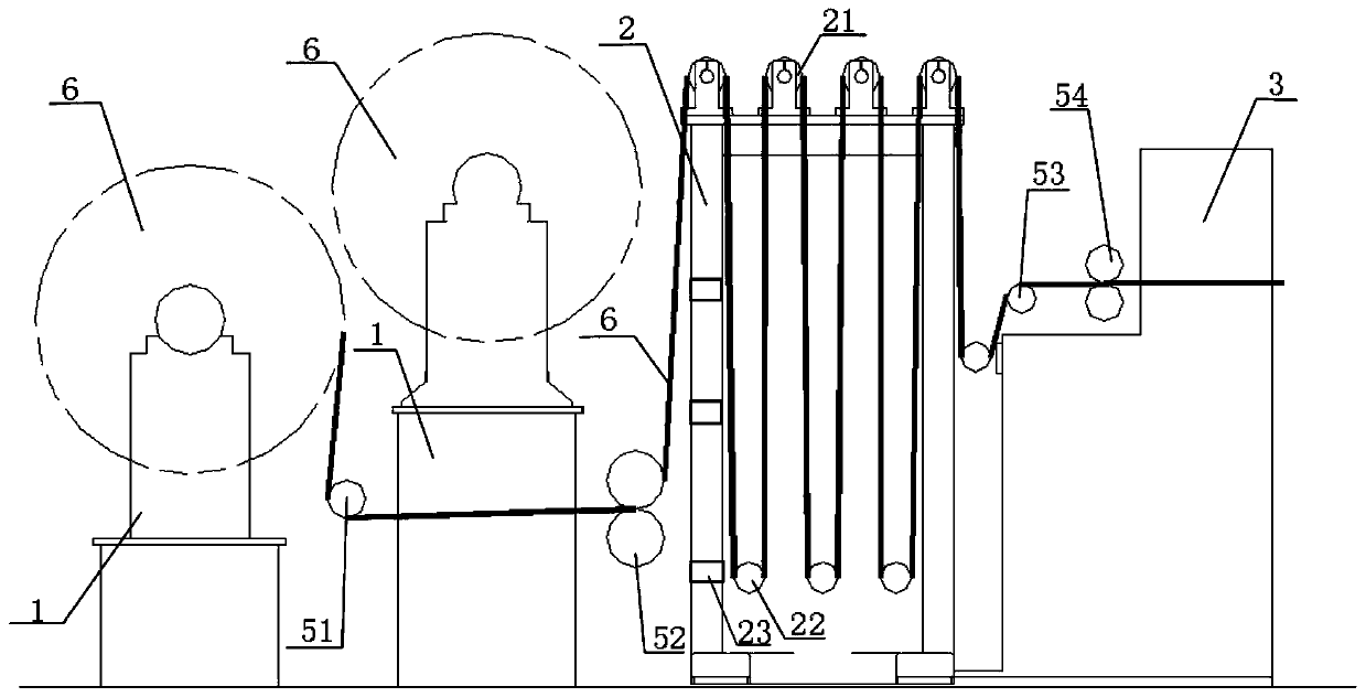 Automatic material distributing equipment and process of one-way prepreg tape