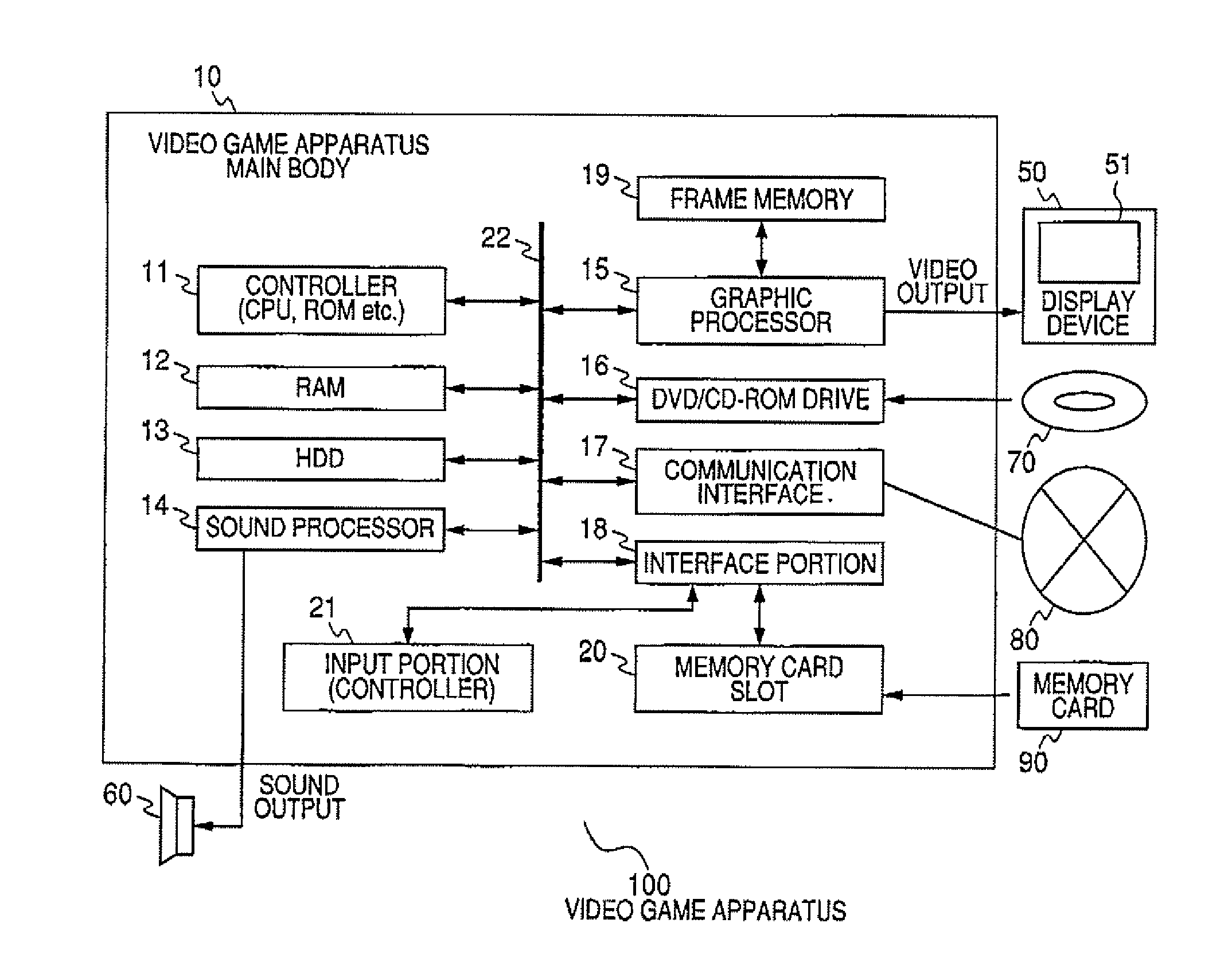 Video game processing method, video game processing apparatus and video game processing program