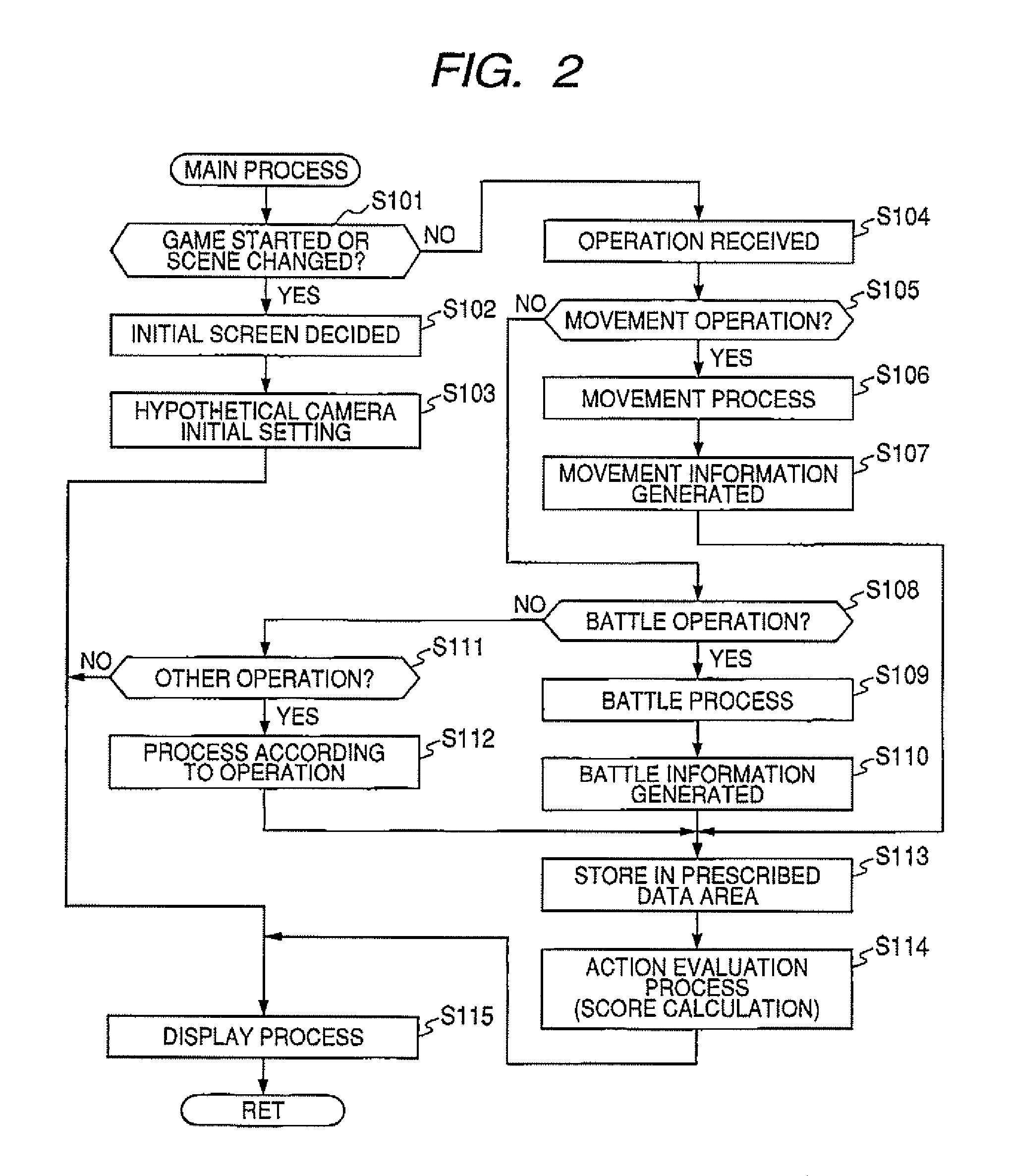 Video game processing method, video game processing apparatus and video game processing program