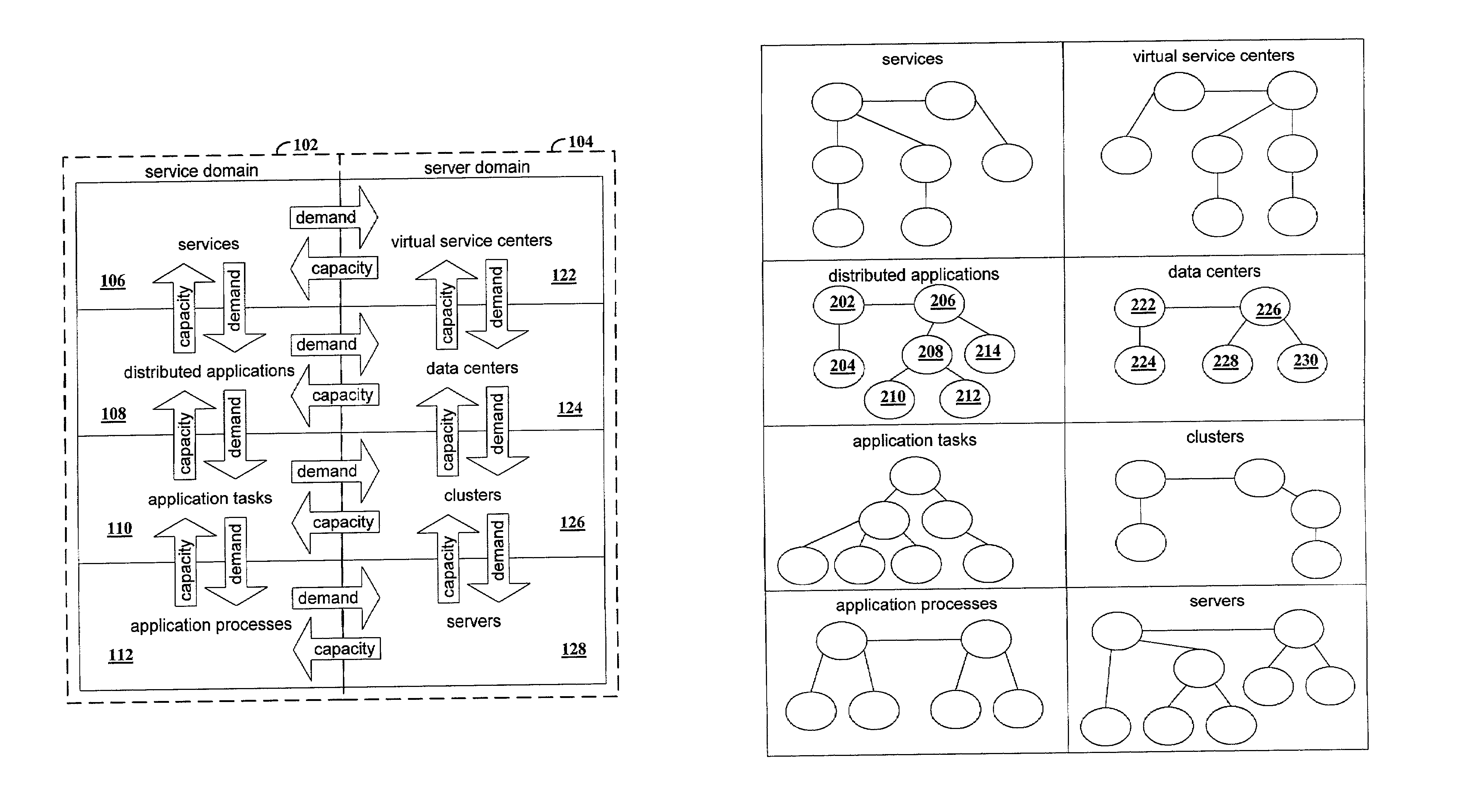 Method and framework for generating an optimized deployment of software applications in a distributed computing environment using layered model descriptions of services and servers