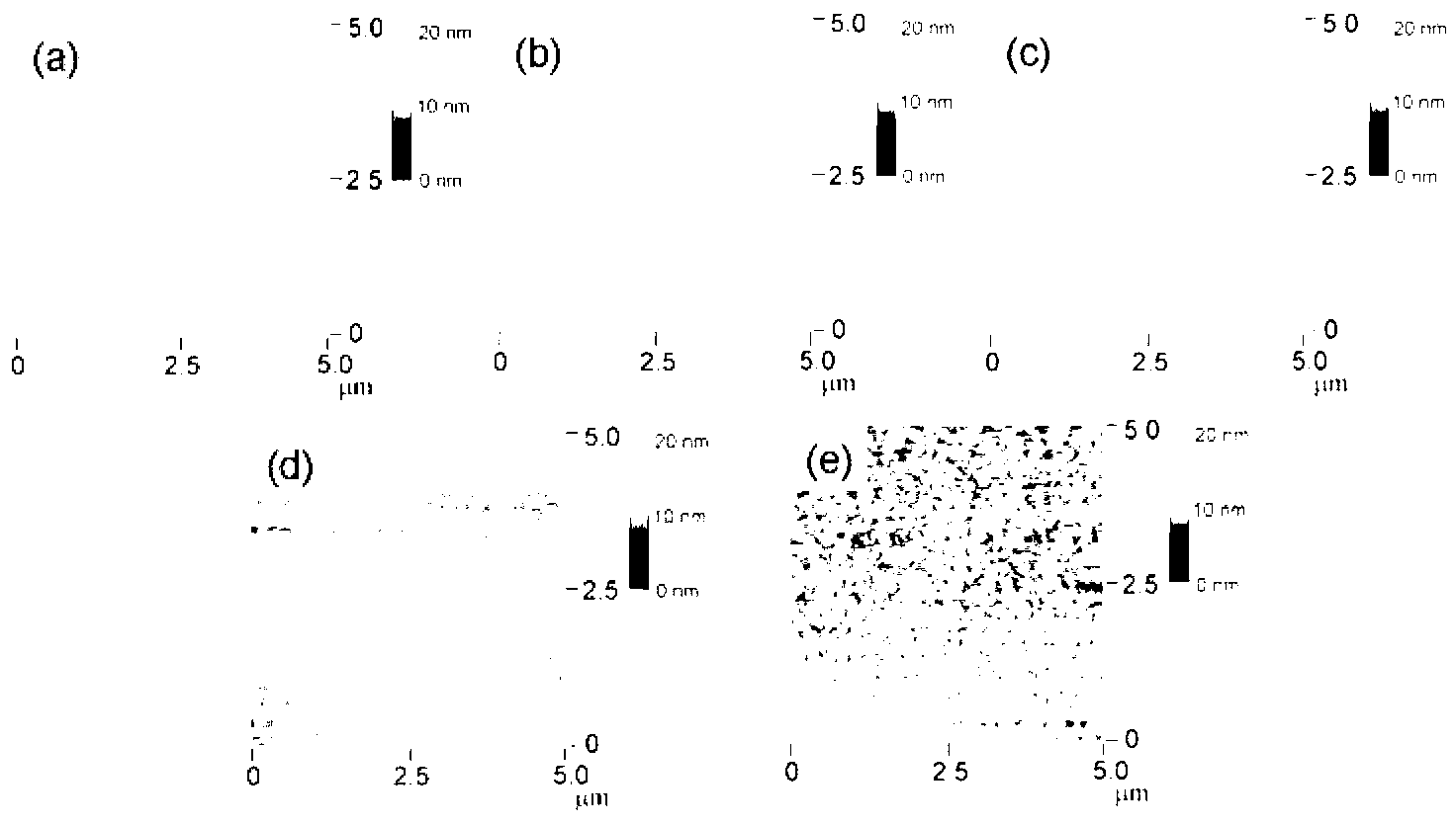 Plasma irradiation platform