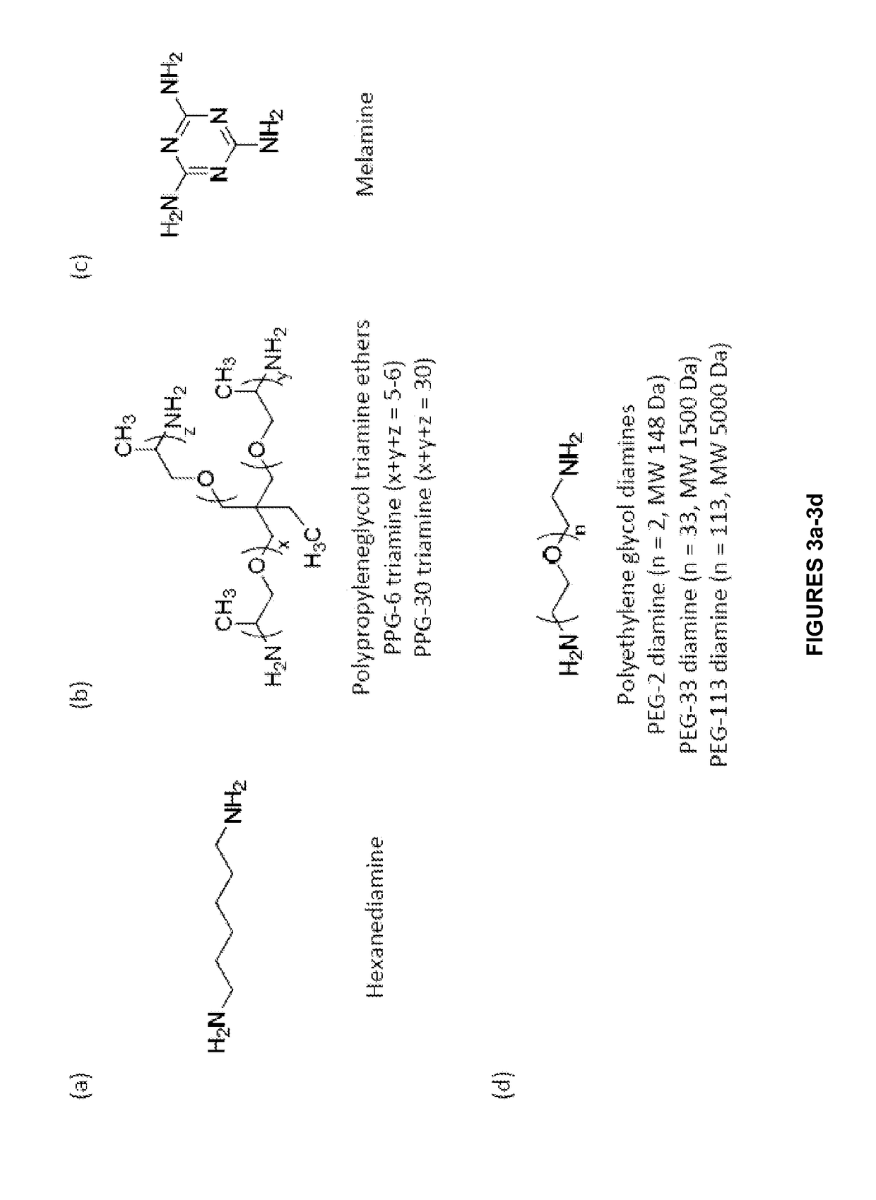 Polymer coated nanoparticles