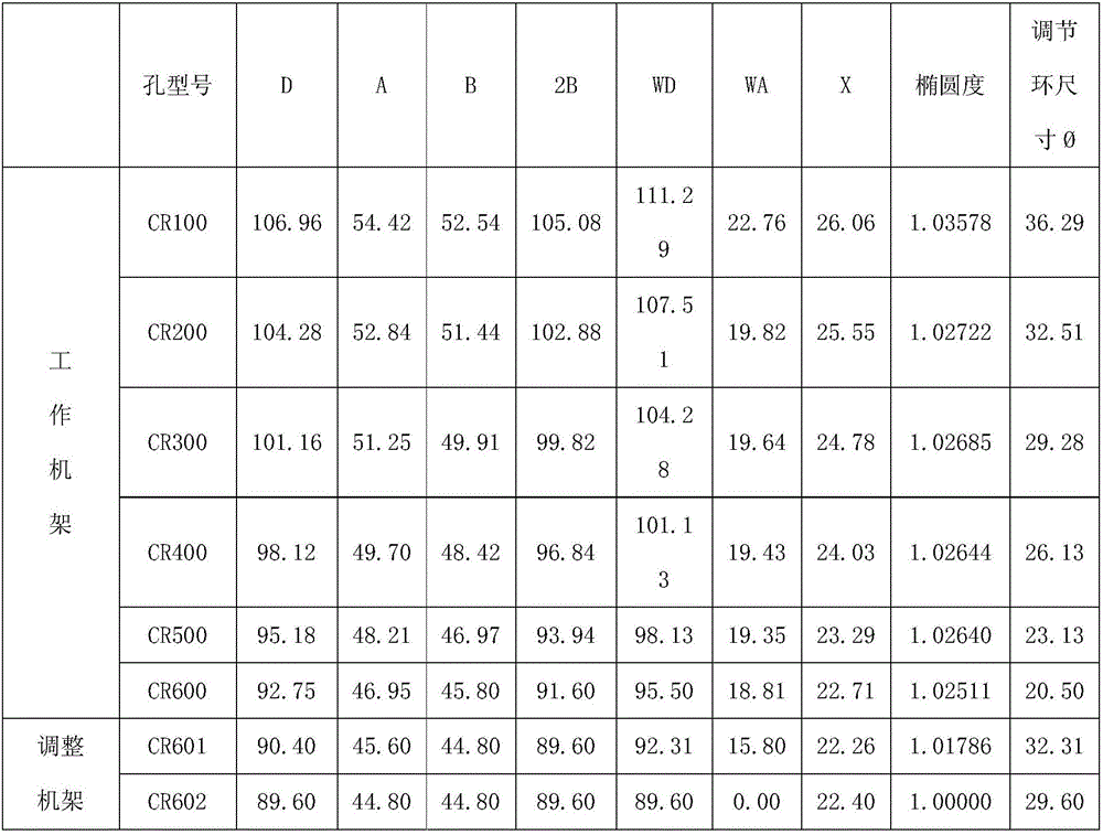 Steel grades below 150ksi produced by CPE units are CO resistant  <sub>2</sub> Preparation process for corroded oil well pipes