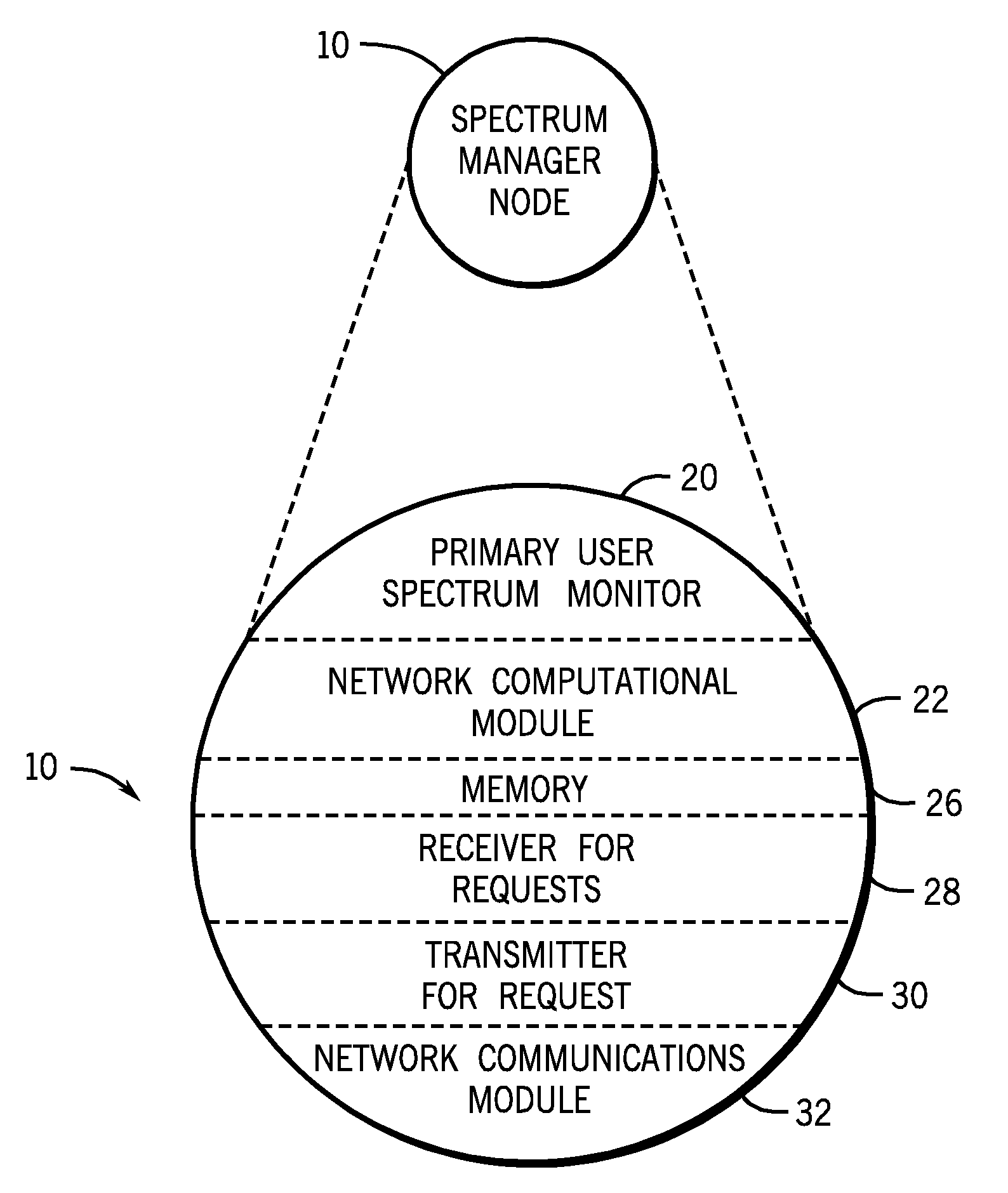 Quiet Spectrum Harvester