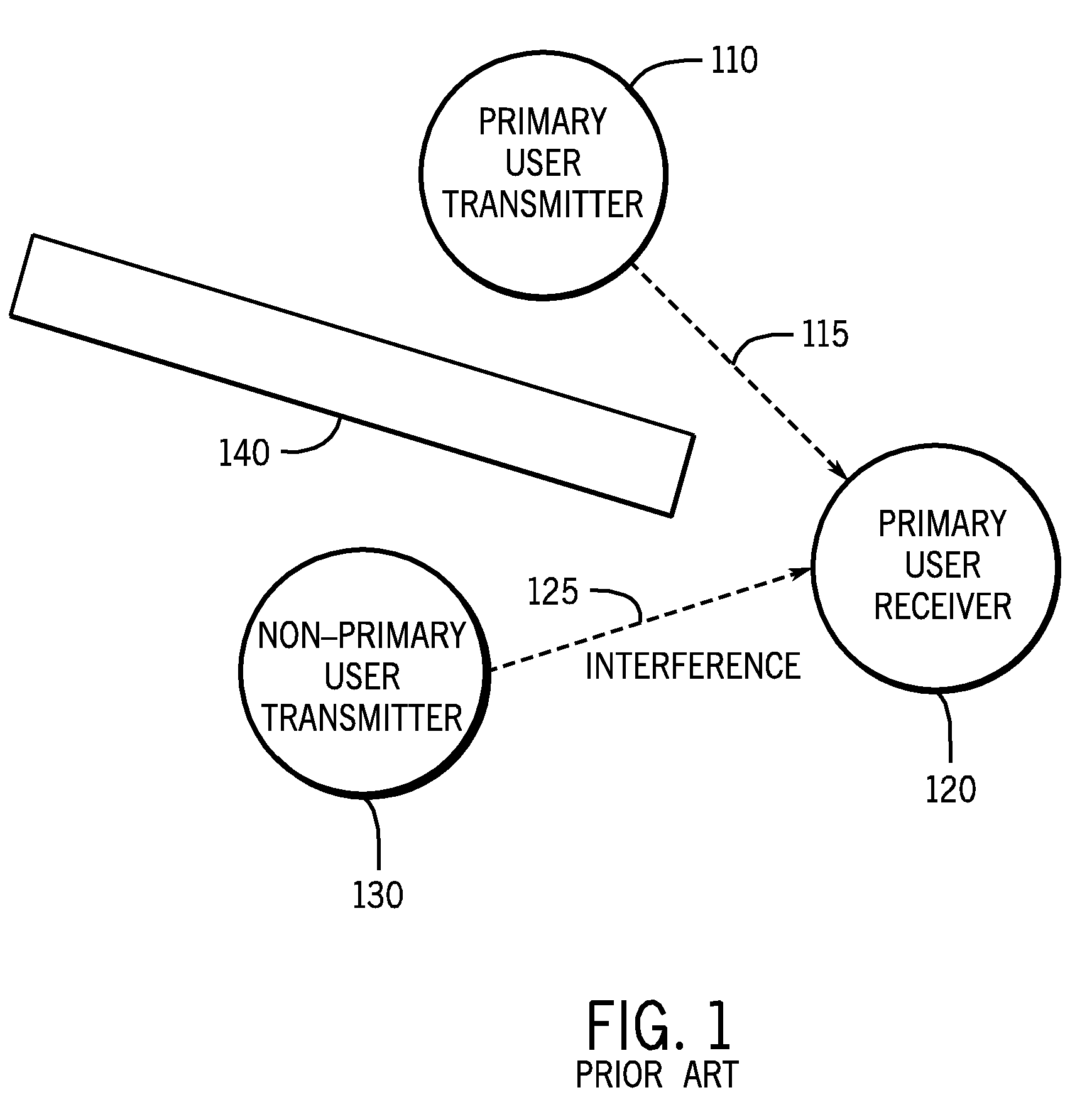 Quiet Spectrum Harvester