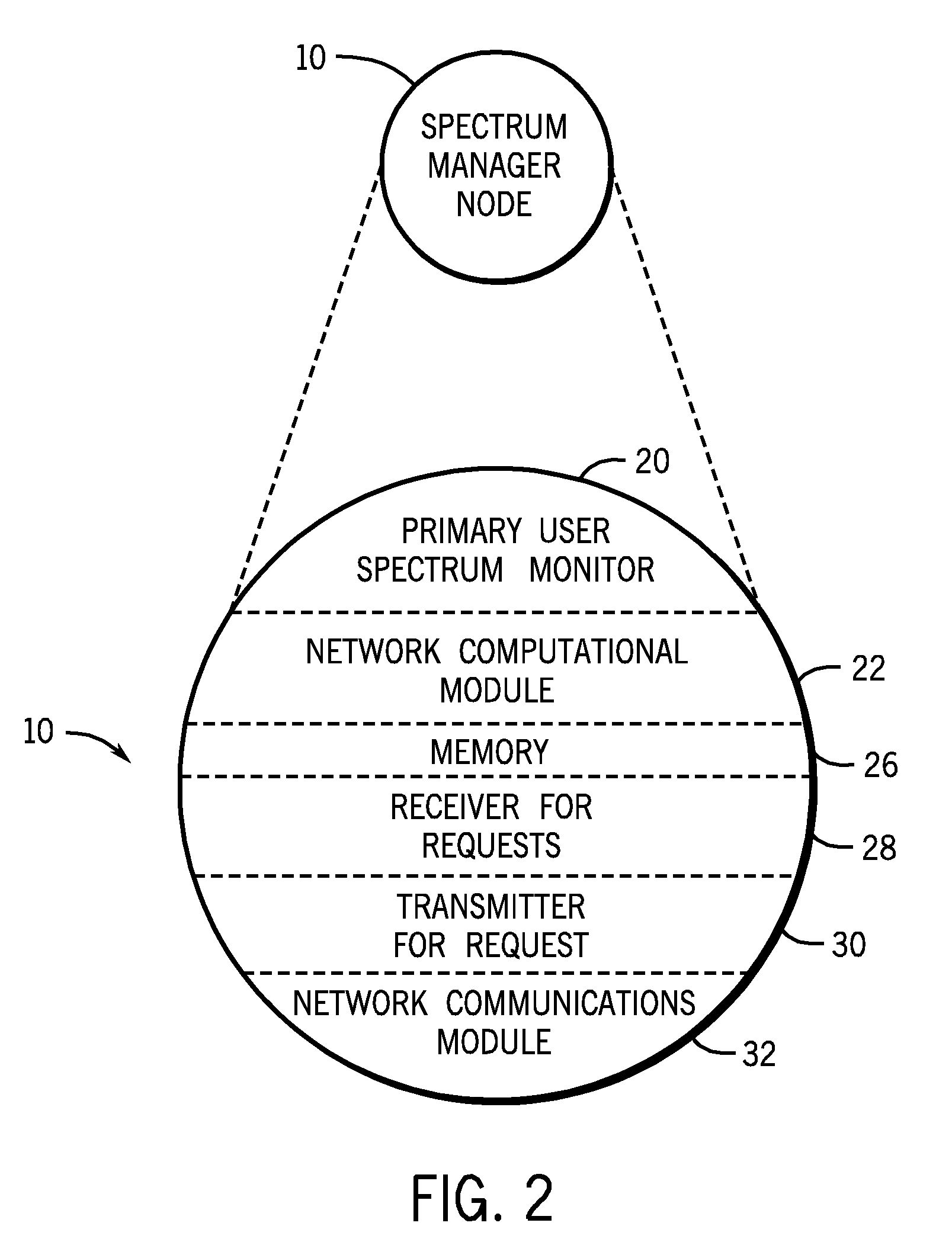 Quiet Spectrum Harvester