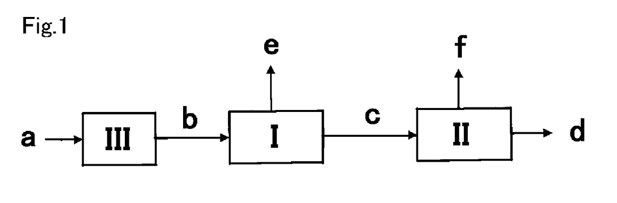 Hydrogen recovery method