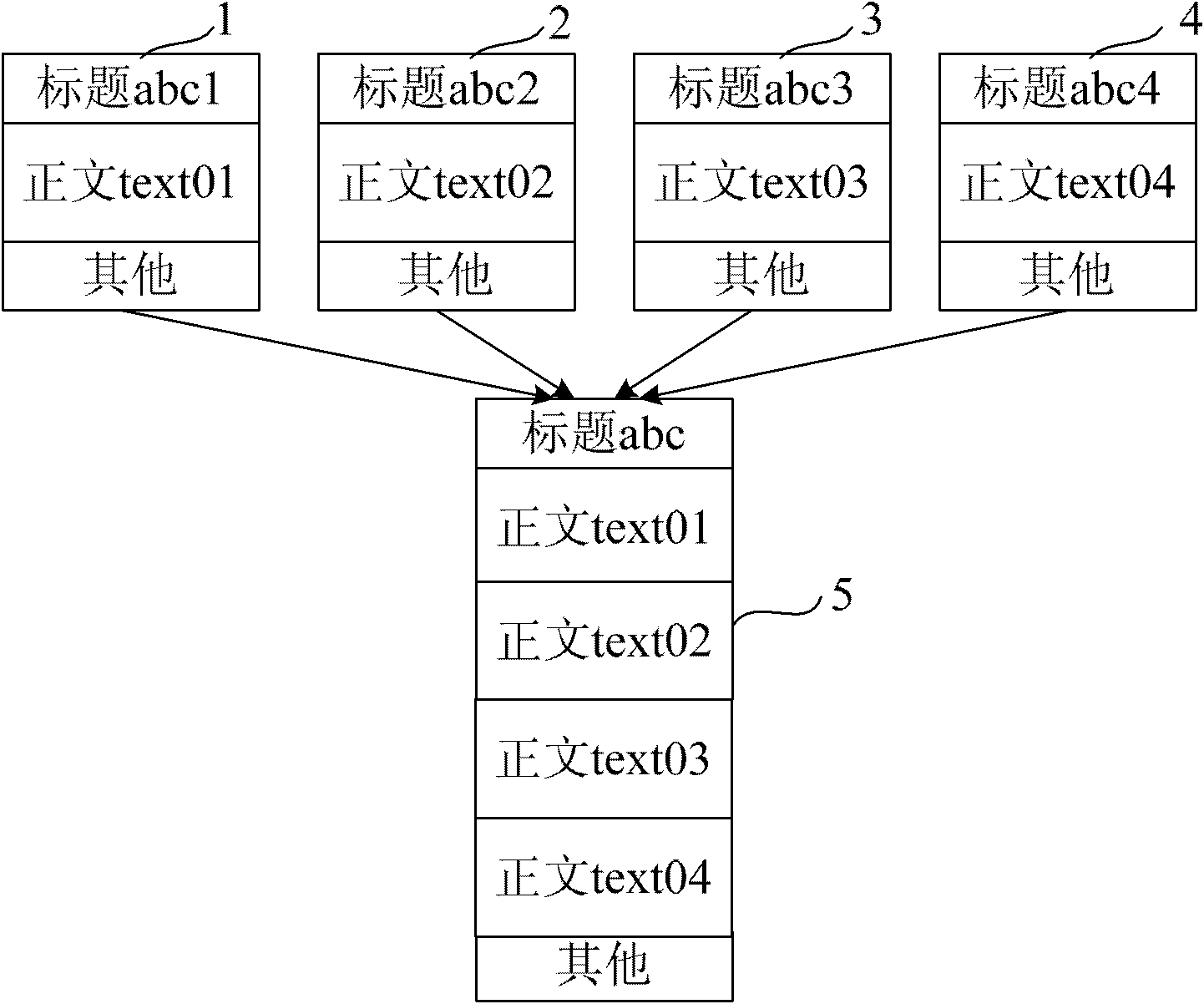 Web page pre-reading and integration method and system based on relay server